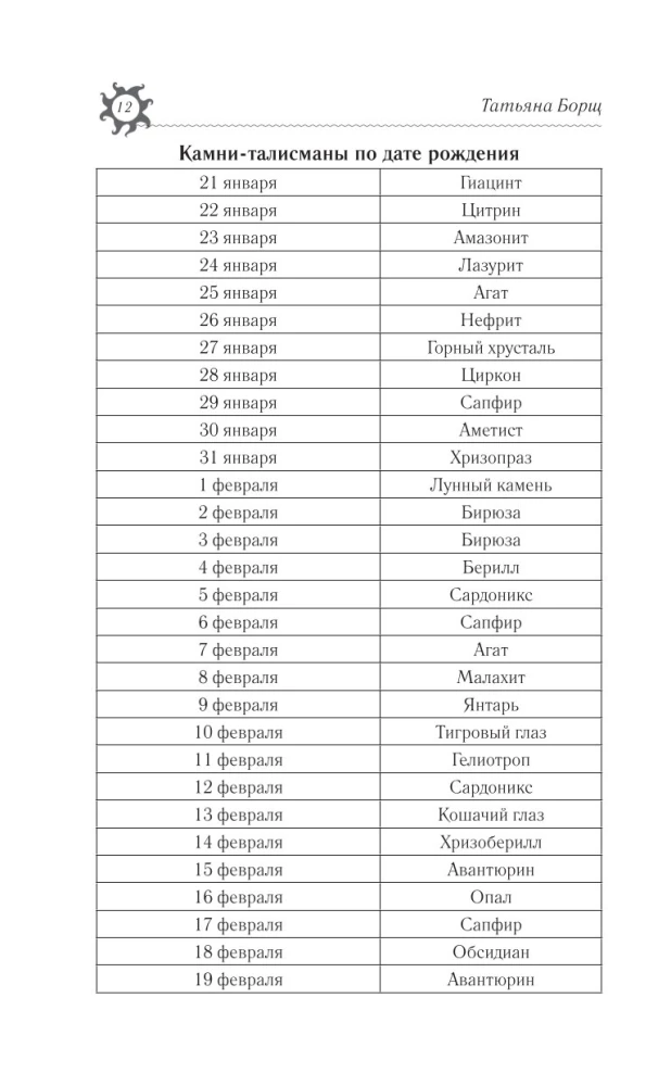 ŪDENSVĪRS. Horoskops 2025. gadam